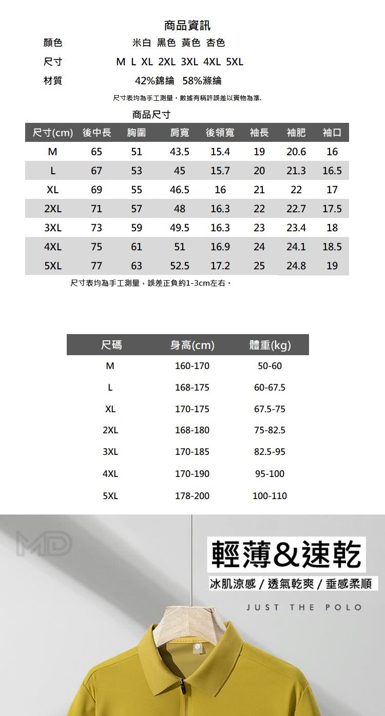 尺寸表均為手工測量,數據有稍許誤差以實物為準.