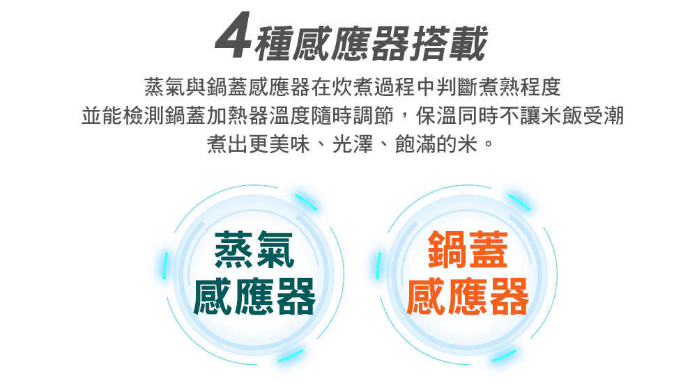 並能檢測鍋蓋加熱器溫度隨時調節,保溫同時不讓米飯受潮