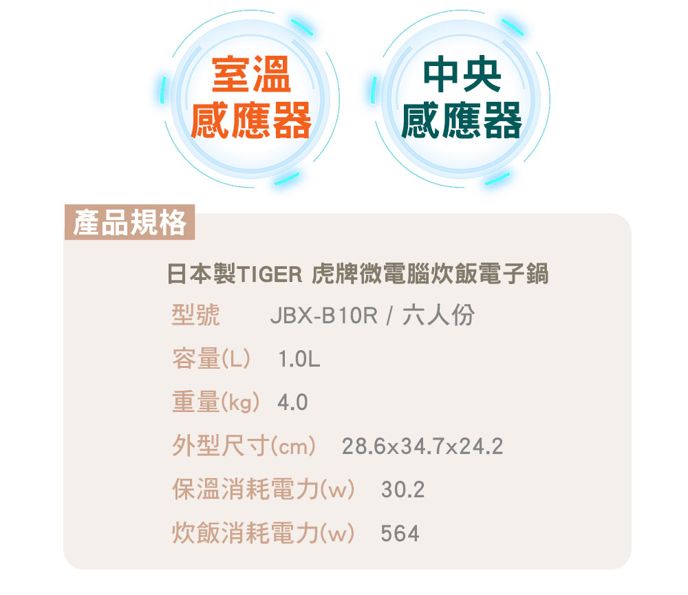 外型尺寸cm 28.6x34.7x24.2