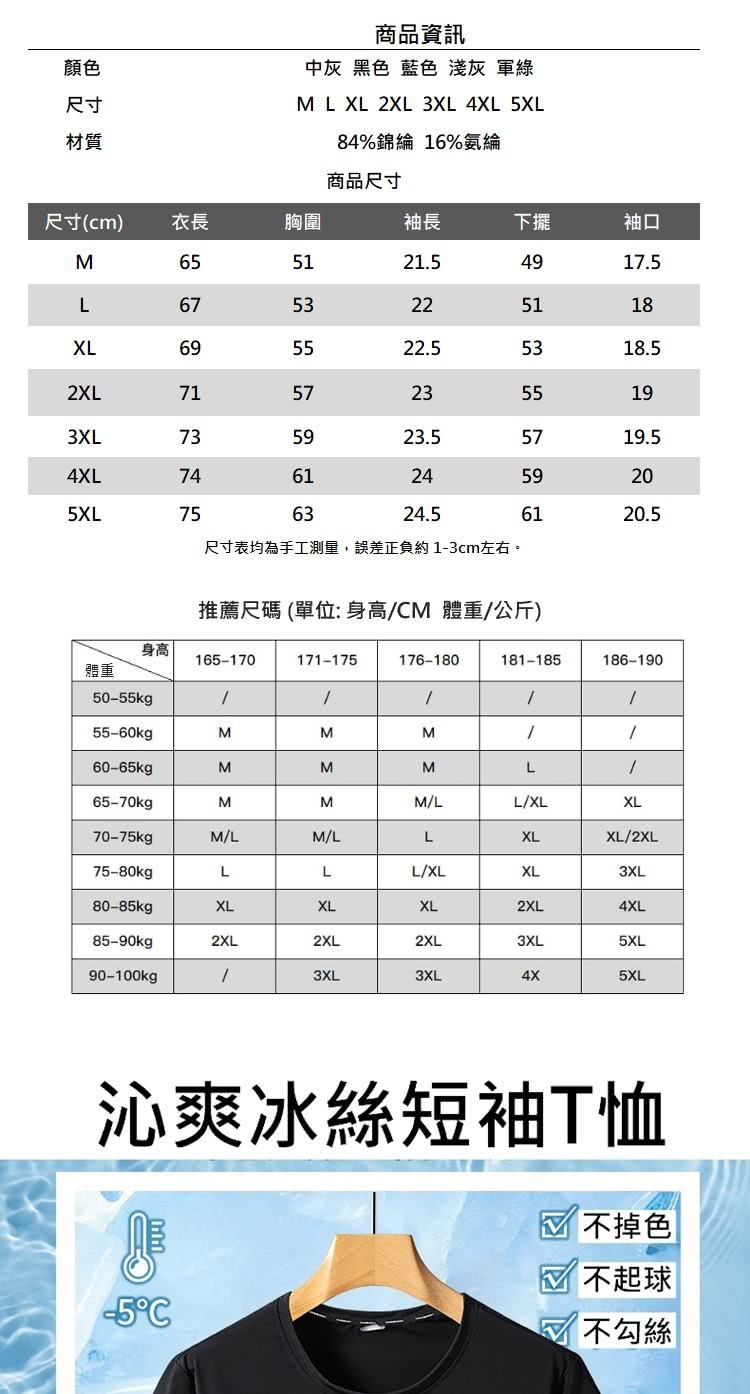 尺寸表均為手工測量,誤差正負約13cm左右。