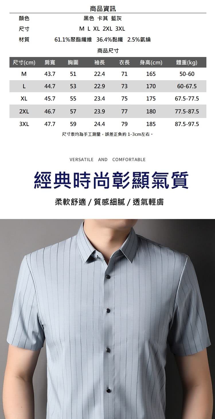 61.1%聚酯纖維 36.4%黏纖 2.5%氨綸