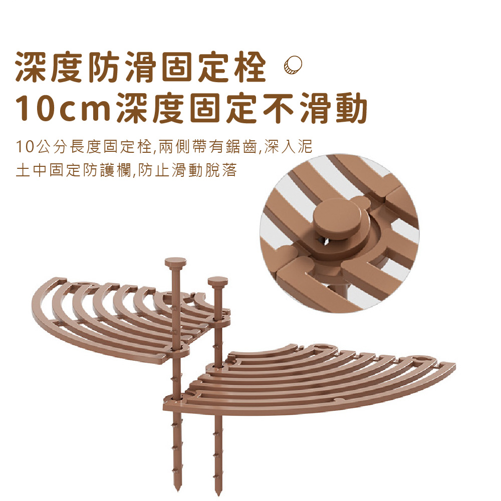 æ·±åº¦é²æ»åºå®æ  10cmæ·±åº¦åºå®ä¸æ»å 10å¬åé·åº¦åºå®æ ,å©å´å¸¶æé¸é½,æ·±å¥æ³¥ åä¸­åºå®é²è­·æ¬,é²æ­¢æ»åè«è½ 