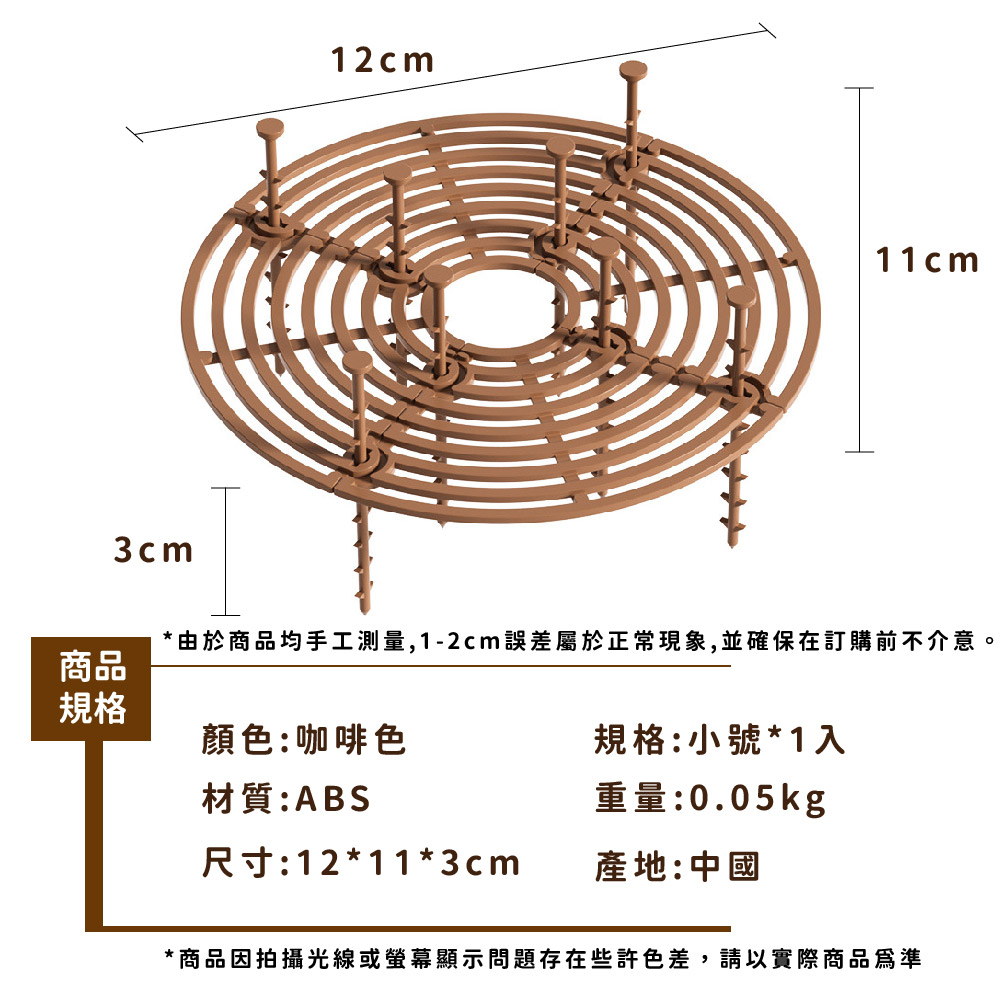 ç±æ¼åååæå·¥æ¸¬é,12cmèª¤å·®å±¬æ¼æ­£å¸¸ç¾è±¡,ä¸¦ç¢ºä¿å¨è¨è³¼åä¸ä»æã