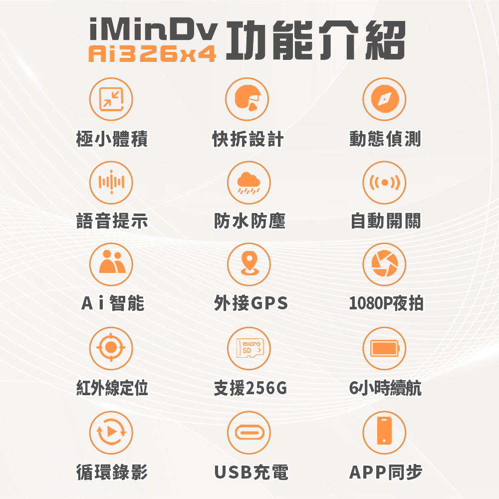 iMindy功能介紹