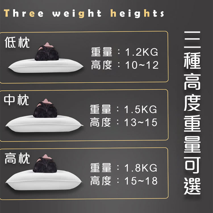 三種高度重量可選