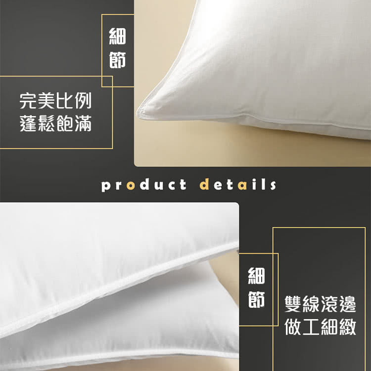 節雙線滾邊
