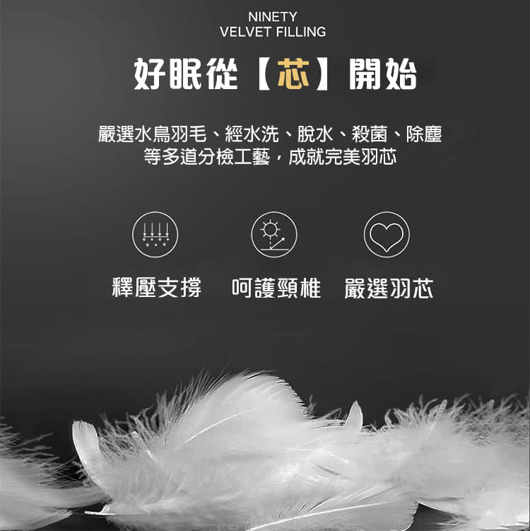 好眠從芯開始 嚴選水鳥羽毛、經水洗、脫水、殺菌、除塵 等多道分檢工藝,成就完美羽芯 釋壓支撐呵護頸椎嚴選羽芯