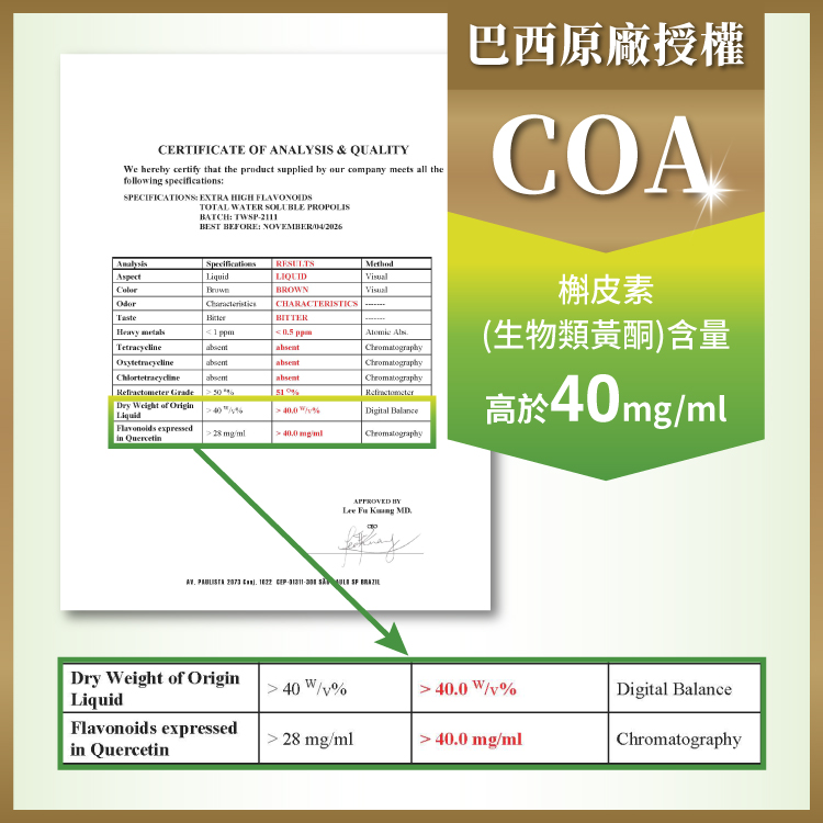 巴西原廠授權 槲皮素 生物類黃酮含量 