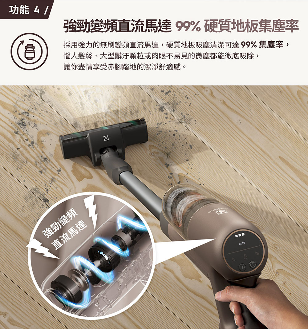 採用強力的無刷變頻直流馬達,硬質地板吸塵清潔可達99% 集塵率,