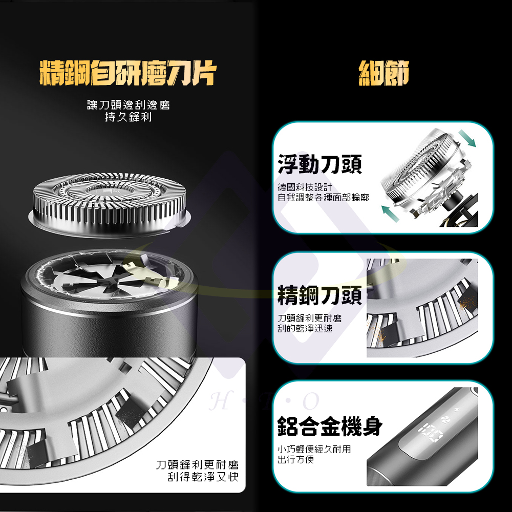 自我調整各種面部輪廓