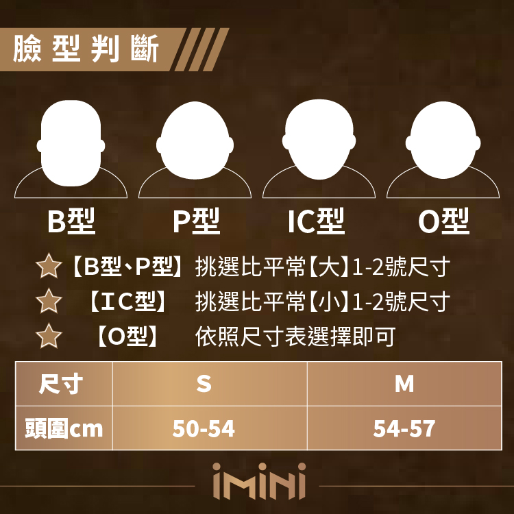 臉型判斷B型P型 IC型O型B型、P型挑選比平常【大】1-2號尺寸 【IC型】 挑選比平常【小】1-2號尺寸☆【O型】 依照尺寸表選擇即可尺寸頭圍m50-54M54-57
