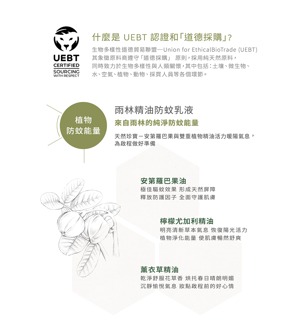 生物多樣性道德貿易聯盟Union for EthicalBioTrade UEBT