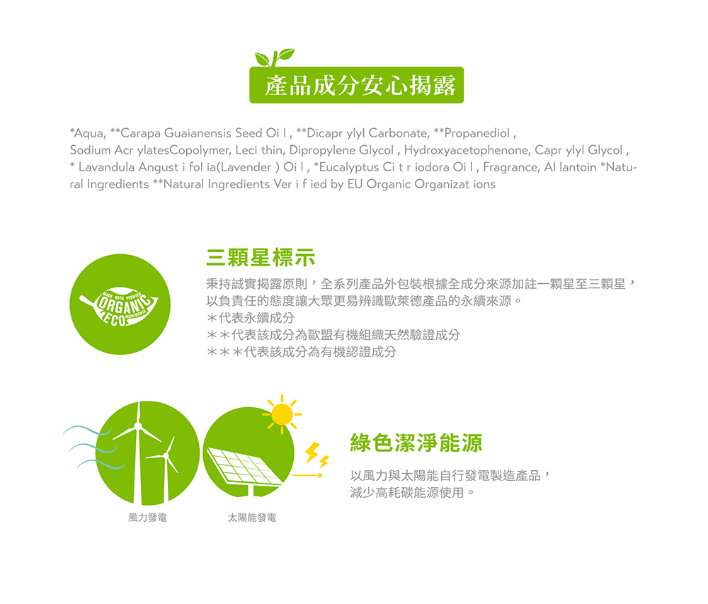 秉持誠實揭露原則,全系列產品外包裝根據全成分來源加註一顆星至三顆星,