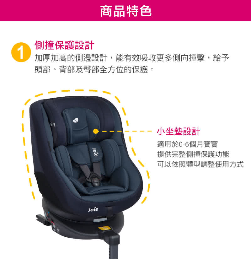 加厚加高的側邊設計,能有效吸收更多側向撞擊,給予