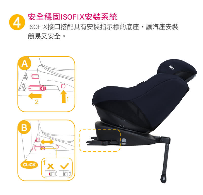 安全穩固ISOFIX安裝系統 4. ISOFIX接口搭配具有安裝指示標的底座,讓汽座安裝 簡易又安全。