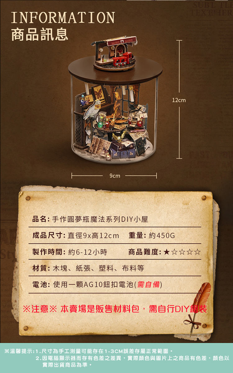 2.因電腦顯示器而存有色差之差異,實際顏色與圖片上之商品有色差,顏色以