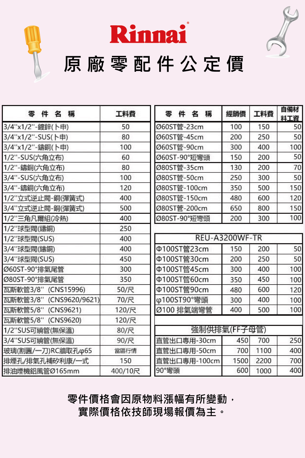 瓦斯軟管38CNS96209621