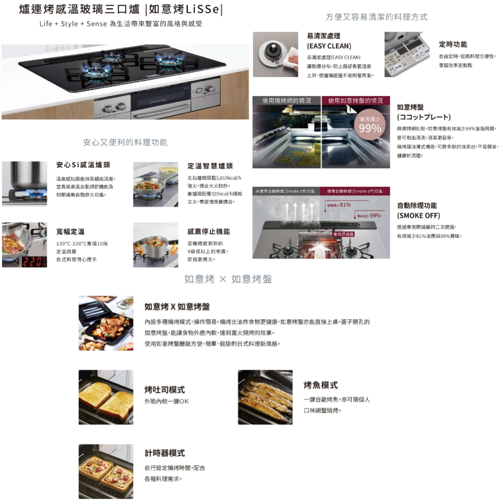 內設多種燒烤模式,操作簡易。燒烤比油炸食物更健康,如意烤盤亦能直接上桌。蓋子開孔的