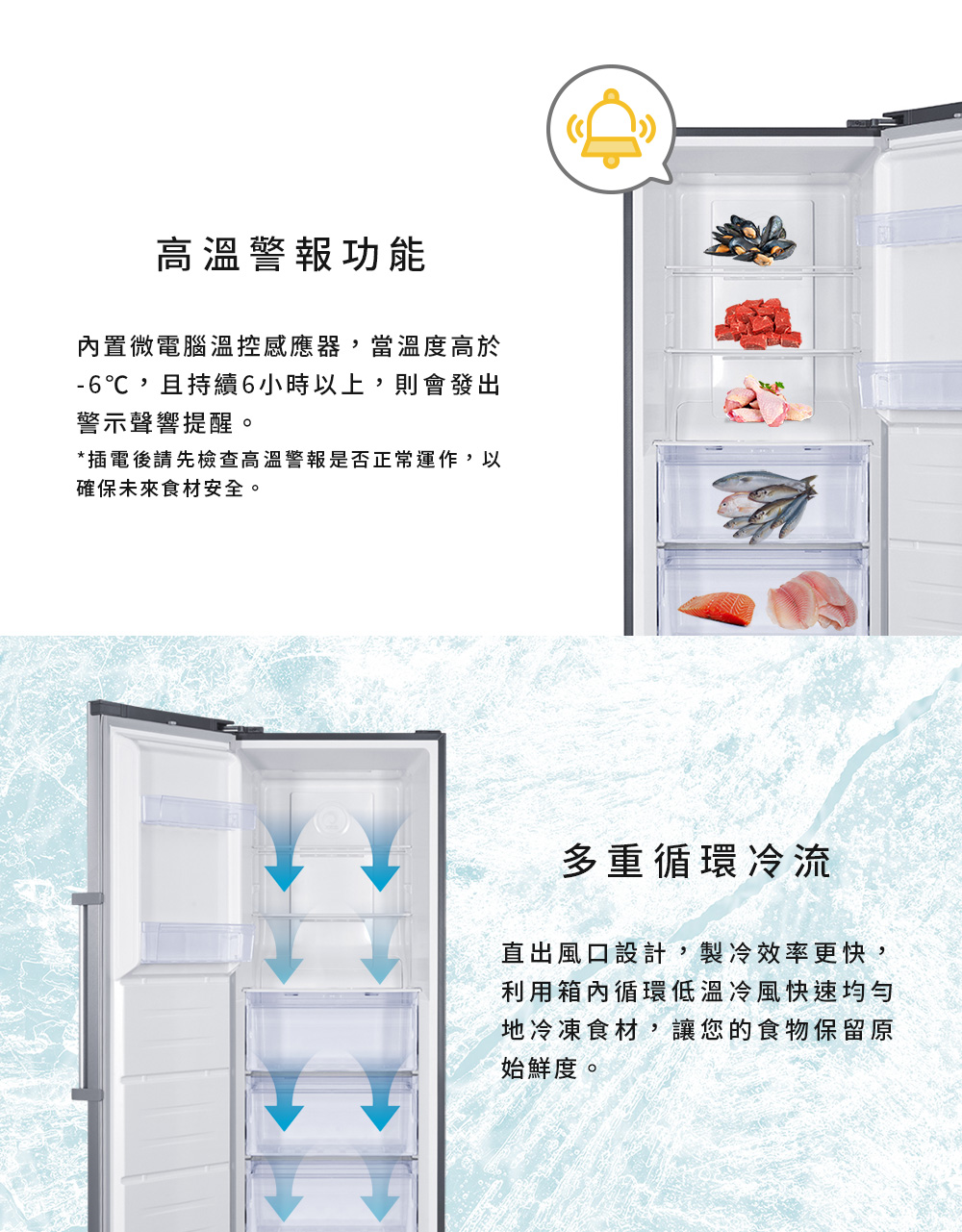 插電後請先檢查高溫警報是否正常運作,以