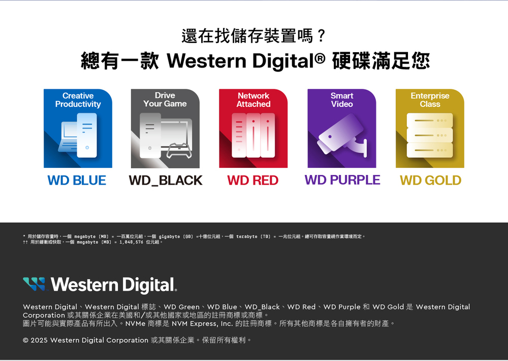 一百萬位元組,一個 gigabyte GB 十個位元組,一個 terabyte TB 一兆位元組。總可存取容量視作業環境而定。