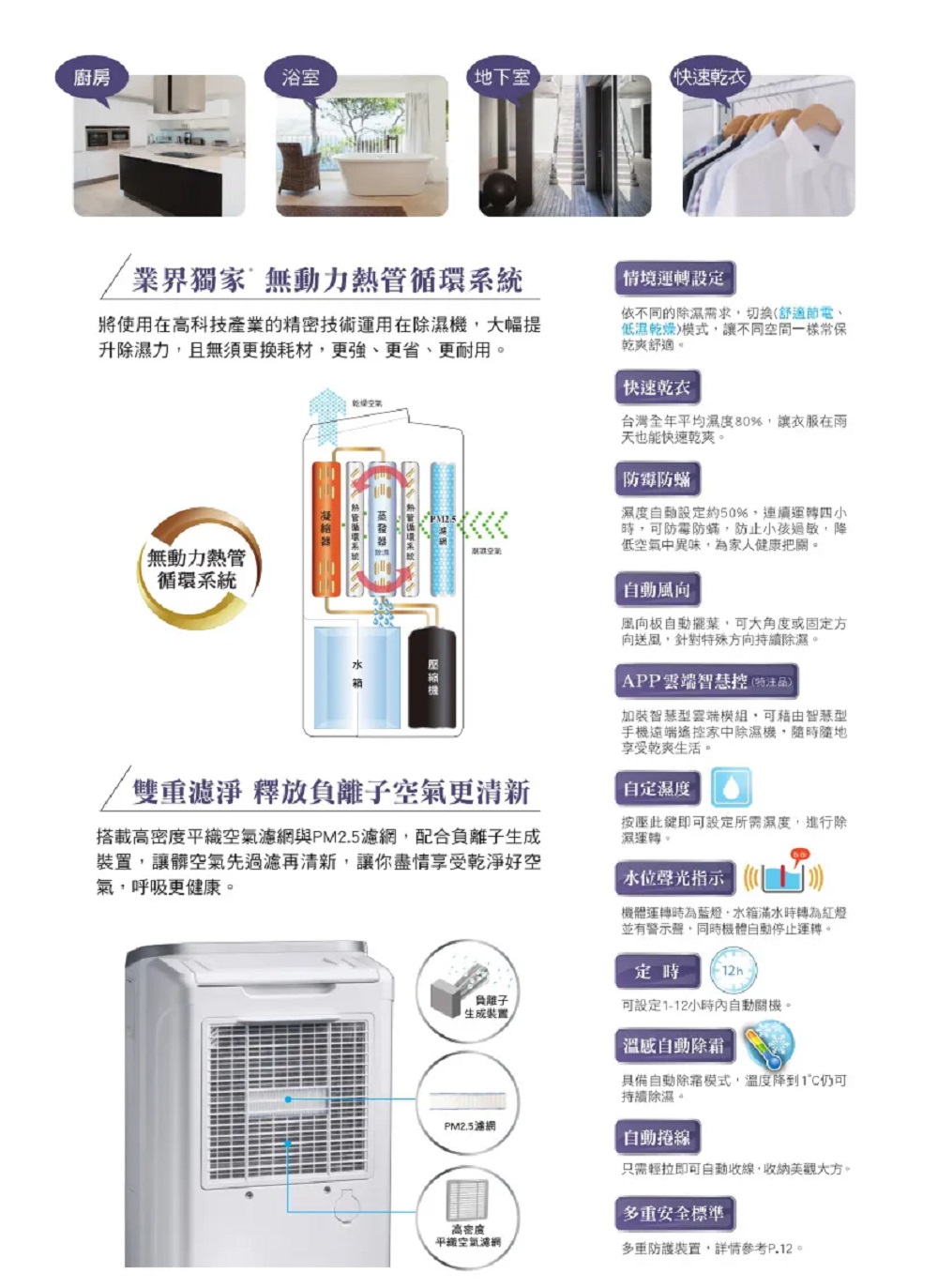 HITACHI日立 RD-280HG - 詳情2