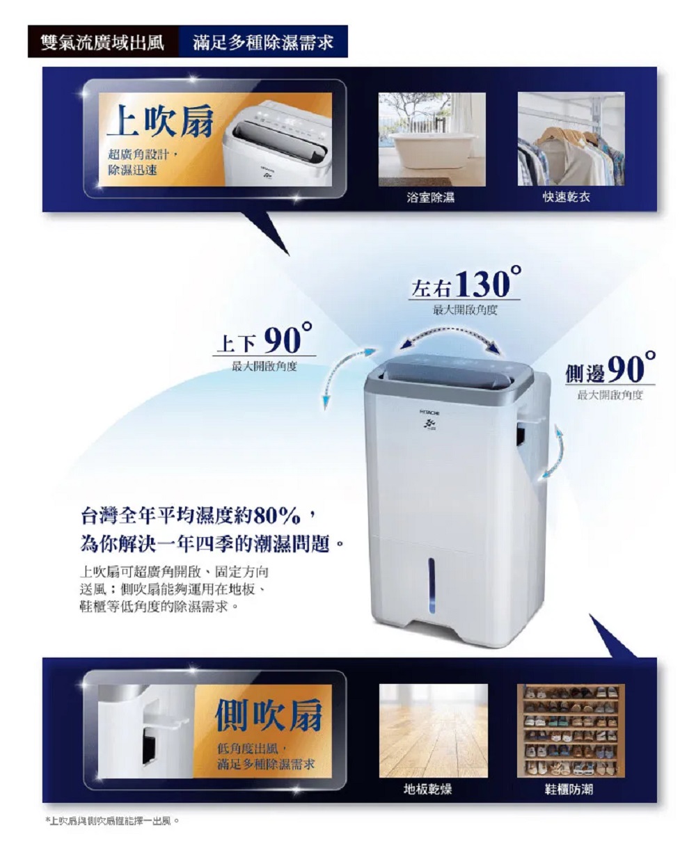 HITACHI日立 RD-280HG - 詳情4