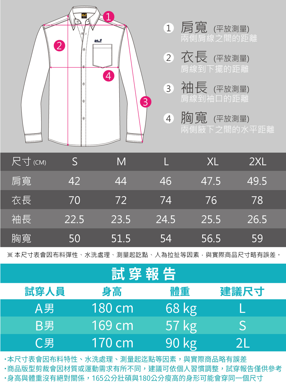 本尺寸表會因布料彈性、水洗處理、測量起訖點、人為拉扯等因素,與實際商品尺寸略有誤差。