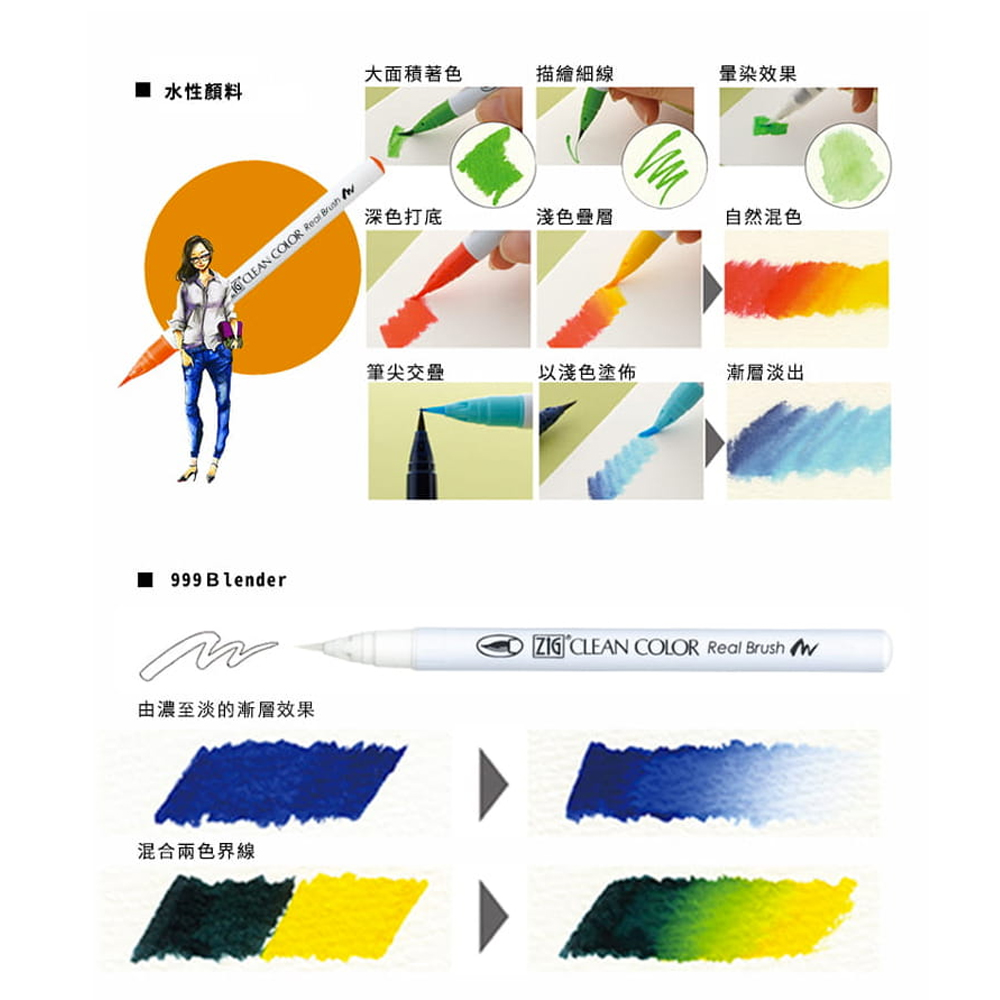 由濃至淡的漸層效果