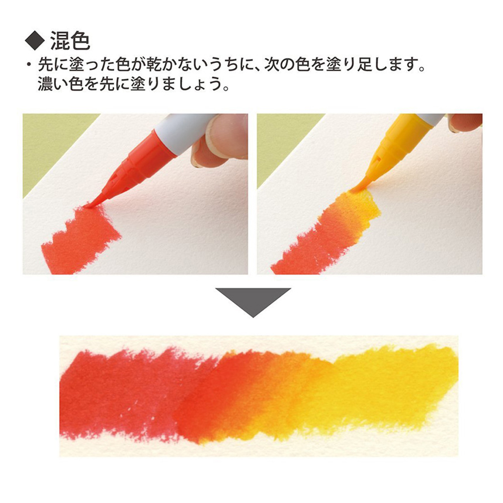 混色 先塗色乾、次色塗足。 濃色先塗。 