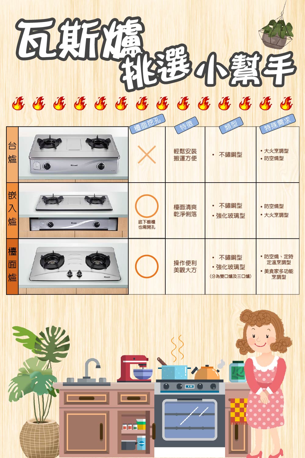 HOSUN豪山牌 ST-2190P - 詳情8