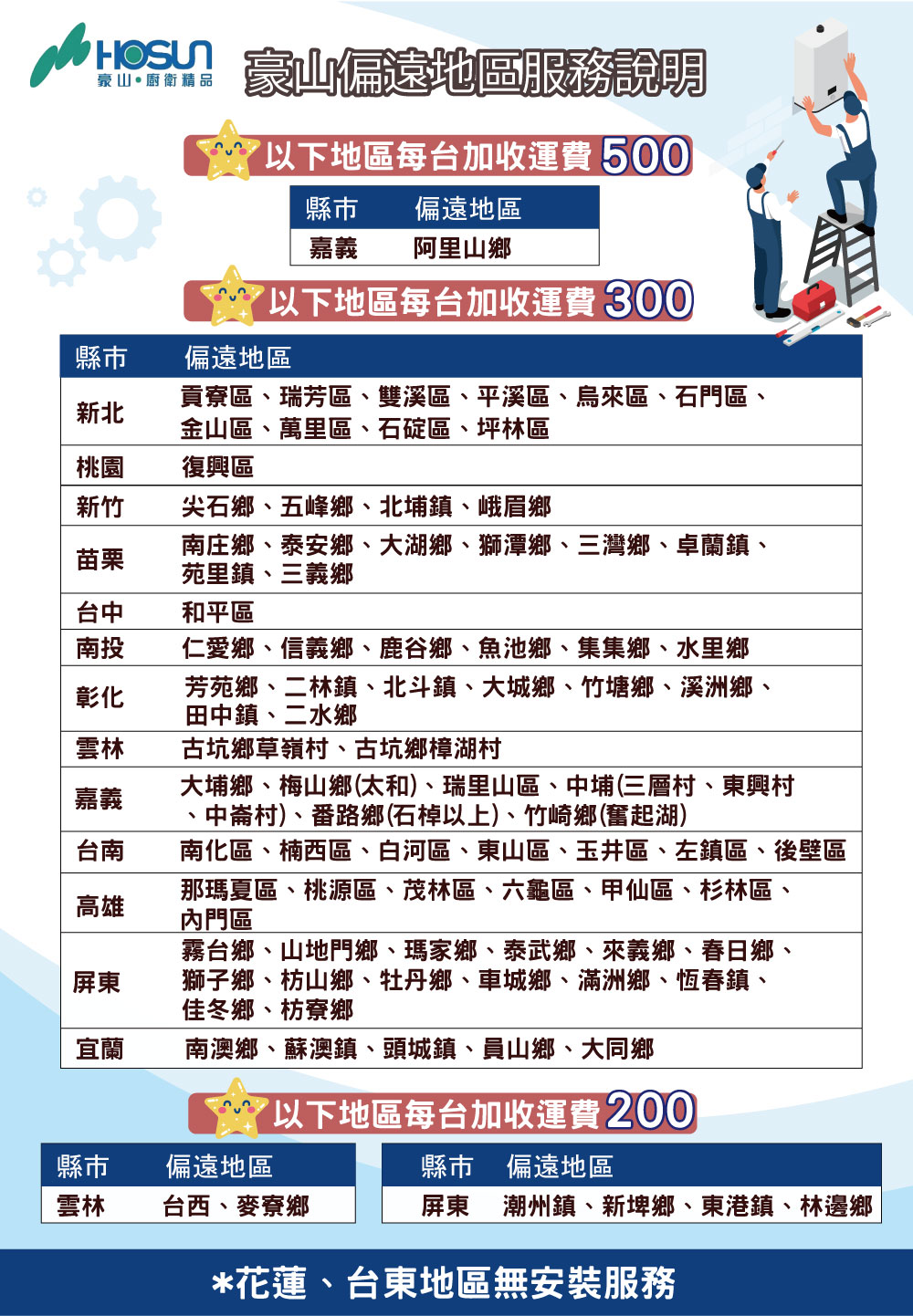 HOSUN豪山牌 ST-2190P - 詳情9