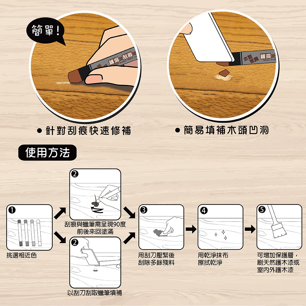 刮痕與蠟筆需呈現90度