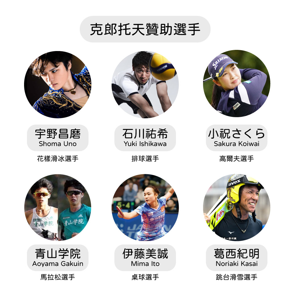 克郎托天贊助選手