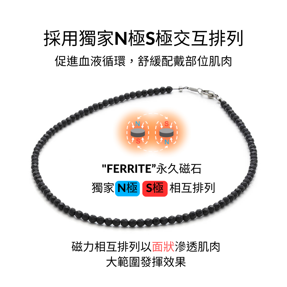 促進血液循環,舒緩配戴部位肌肉