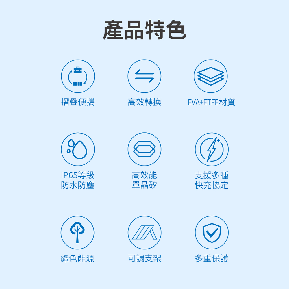 EVAETFE材質