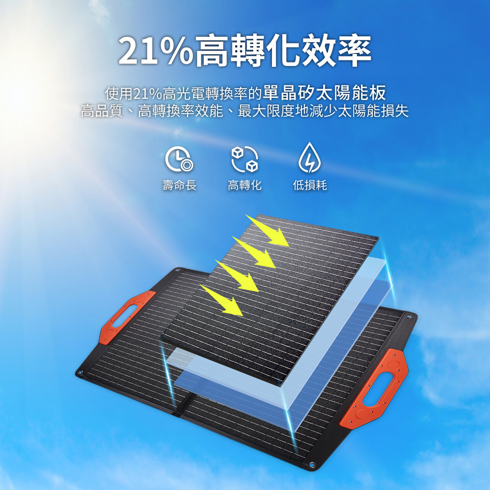 21%高轉化效率 使用21%高光電轉換率的單晶矽太陽能板 高品質、高轉換率效能、最大限度地減少太陽能損失 壽命長 高轉化 低損耗 