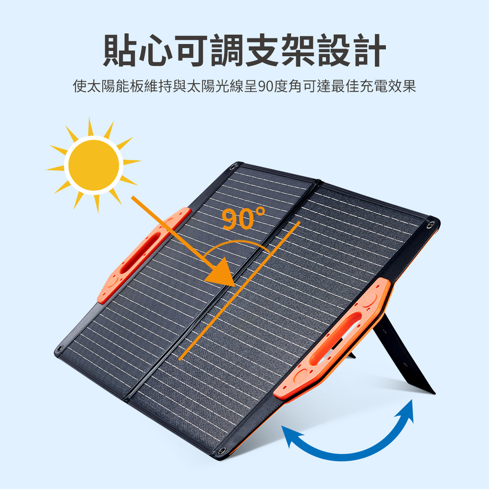 貼心可調支架設計 使太陽能板維持與太陽光線呈90度角可達最佳充電效果 