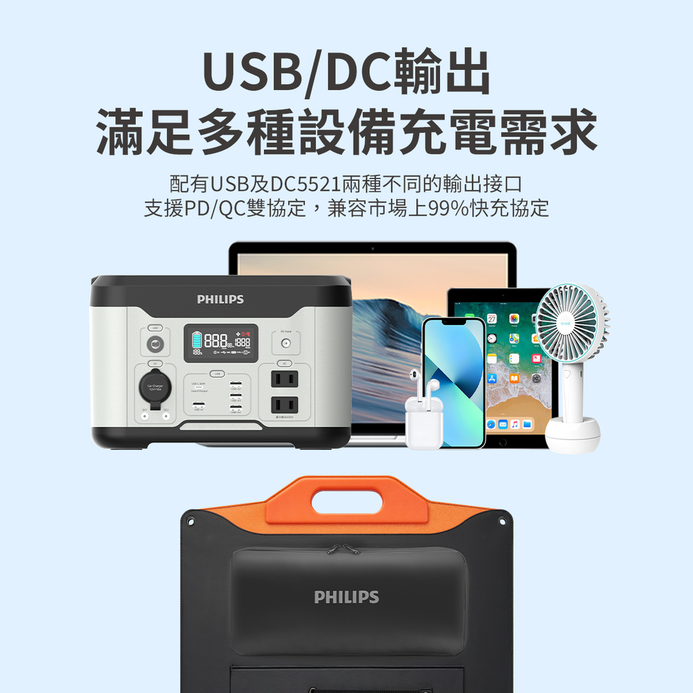 USBDC輸出 滿足多種設備充電需求 配有USB及DC5521兩種不同的輸出接口 支援PDQC雙協定,兼容市場上99%快充協定 