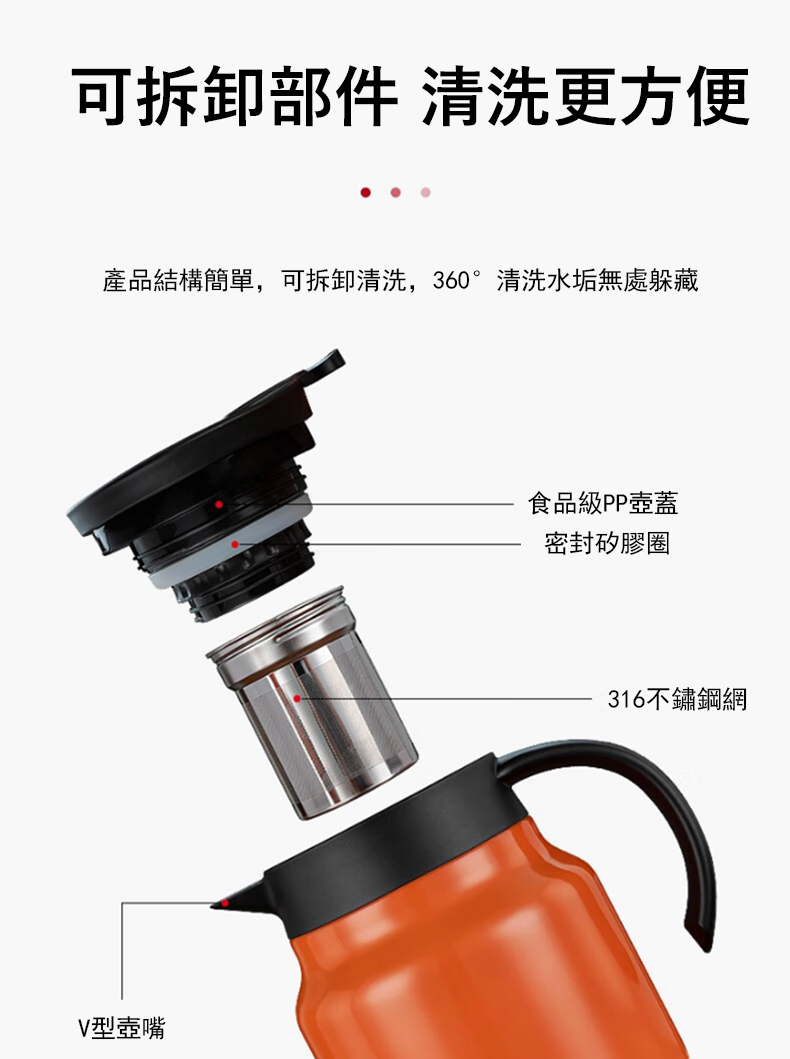 產品結構簡單,可拆卸清洗,360清洗水垢無處躲藏