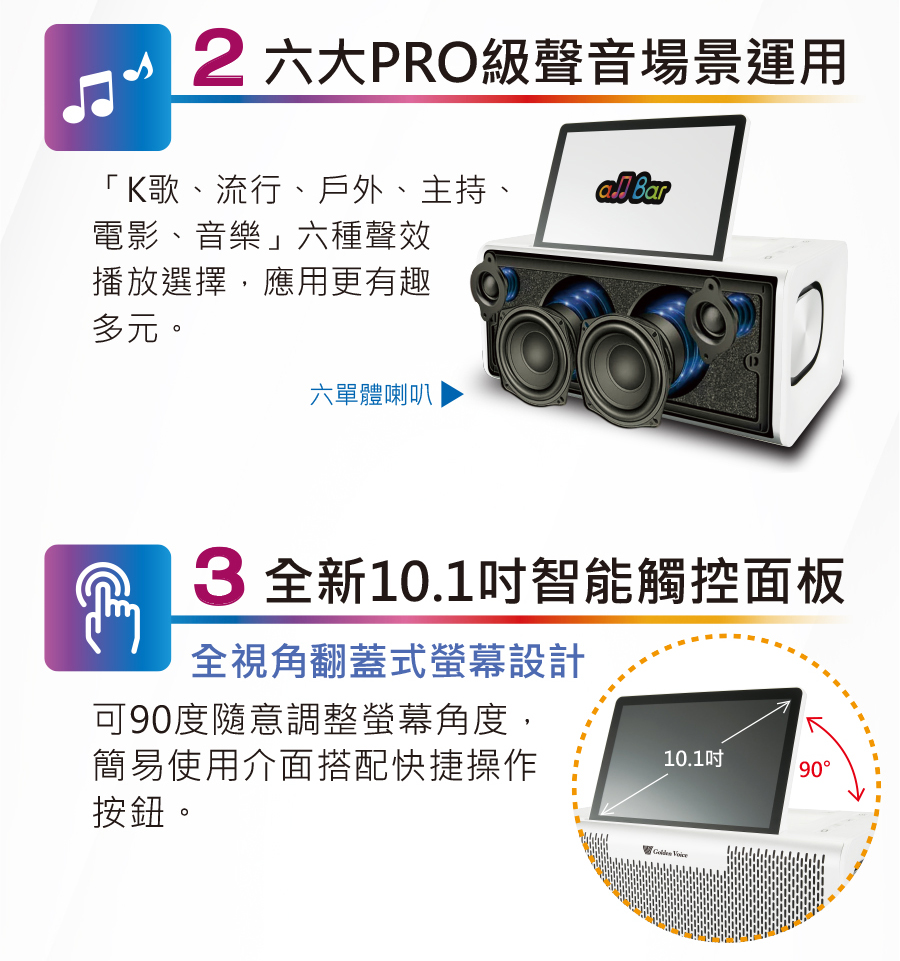 3 全新10.1吋智能觸控面板