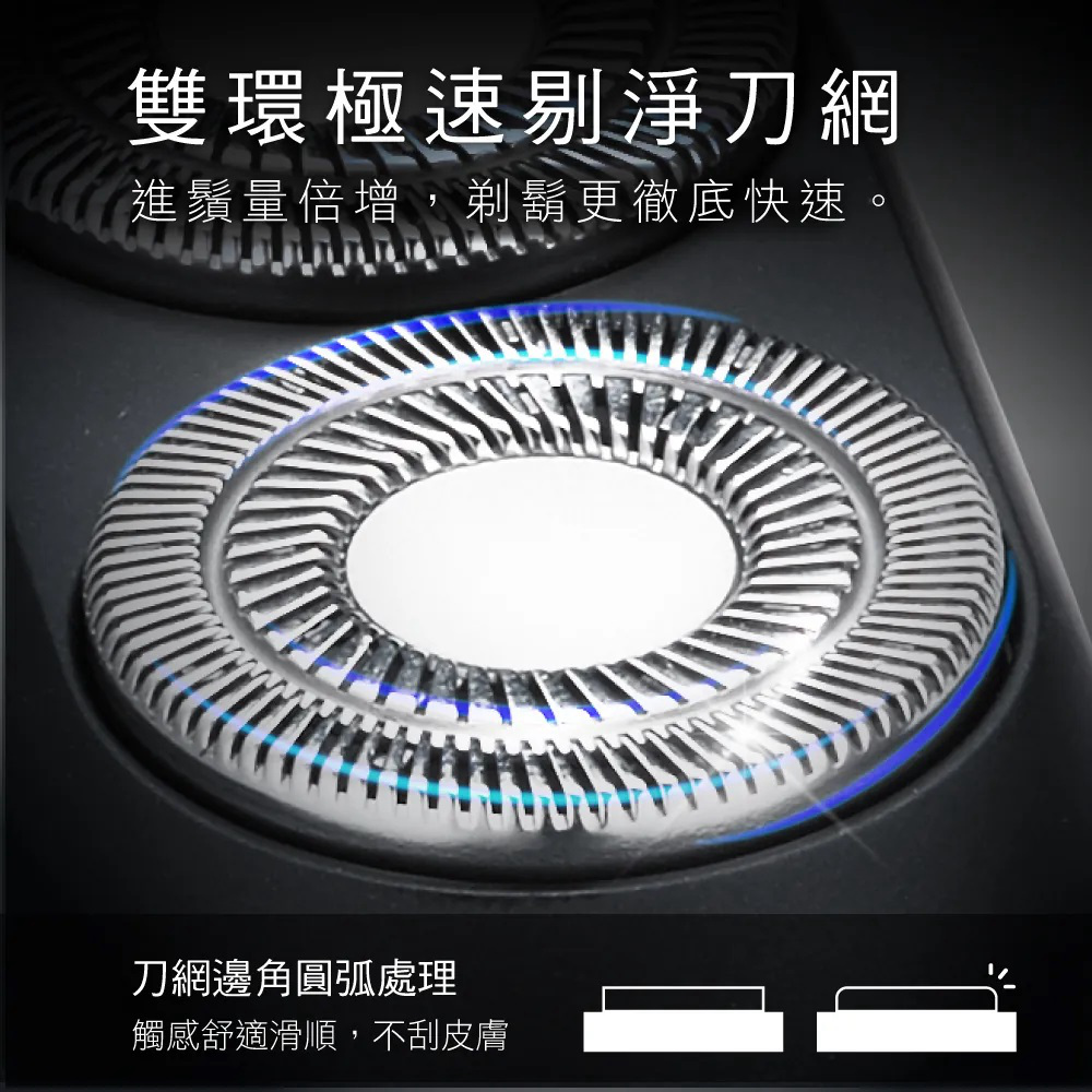 雙環極速剔淨刀網 進鬚量倍增,剃鬍更徹底快速 刀網邊角圓弧處理 觸感舒適滑順,不刮皮膚 