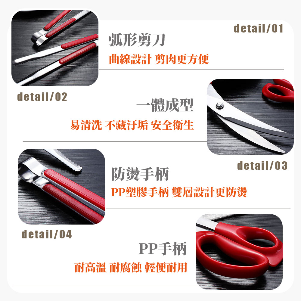PPå¡è ææ éå±¤è¨­è¨æ´é²ç
