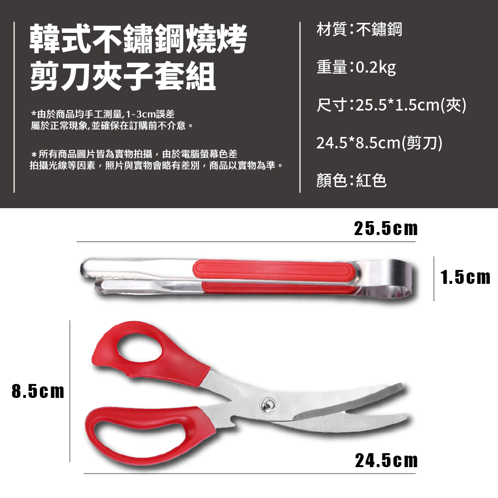 ææåç·ç­å ç´ ,ç§çèå¯¦ç©æç¥æå·®å¥,ååä»¥å¯¦ç©çºæºã
