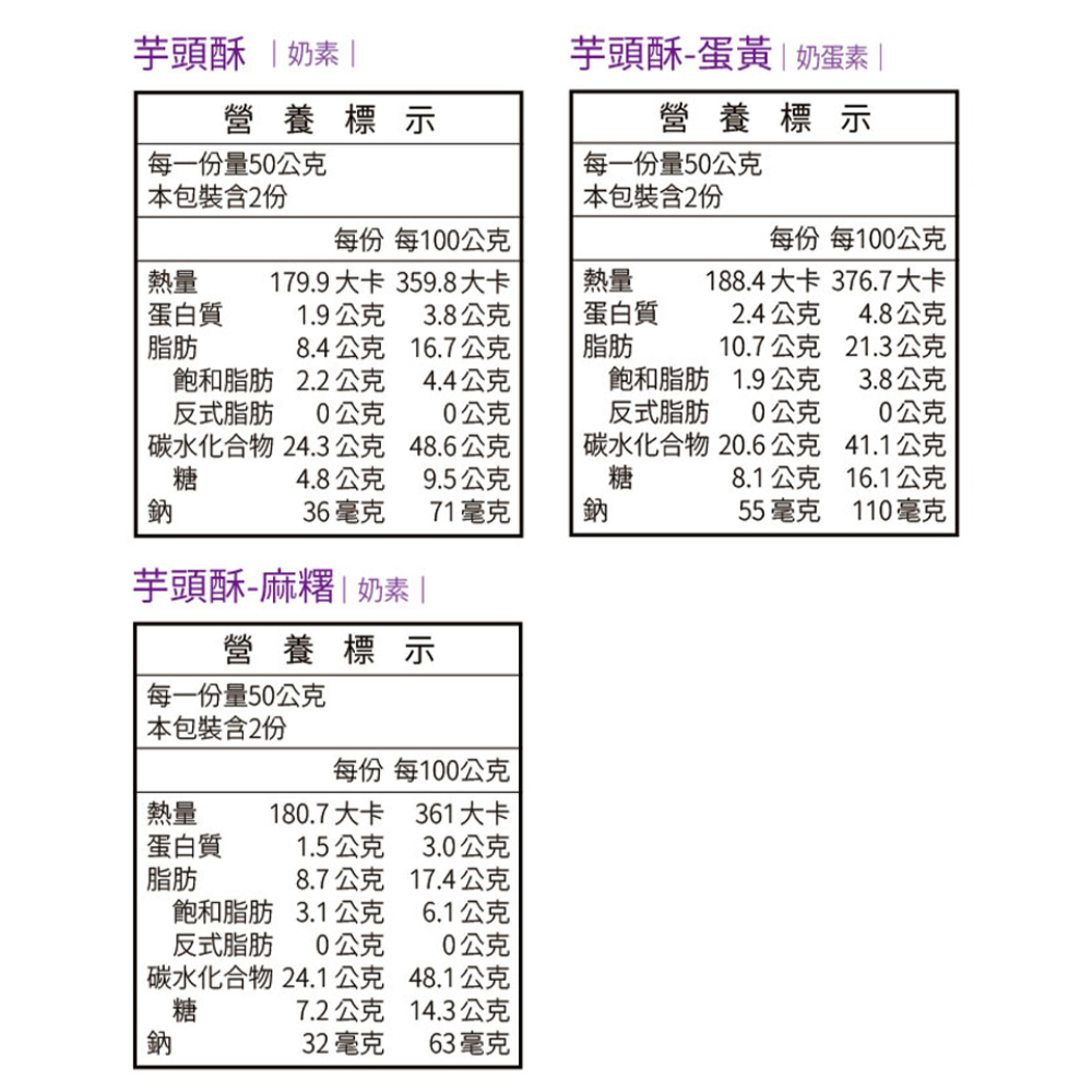 179.9大卡 359.8大卡