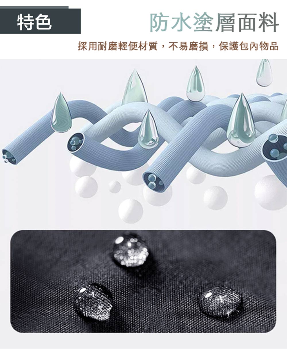 ç¹è² é²æ°´å¡å±¤é¢æ æ¡ç¨èç£¨è¼ä¾¿æè³ª,ä¸æç£¨æ,ä¿è­·åå§ç©å 