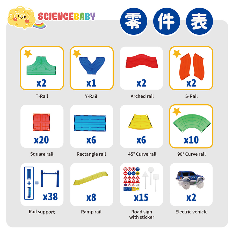 SCIENCEBABY 零 
