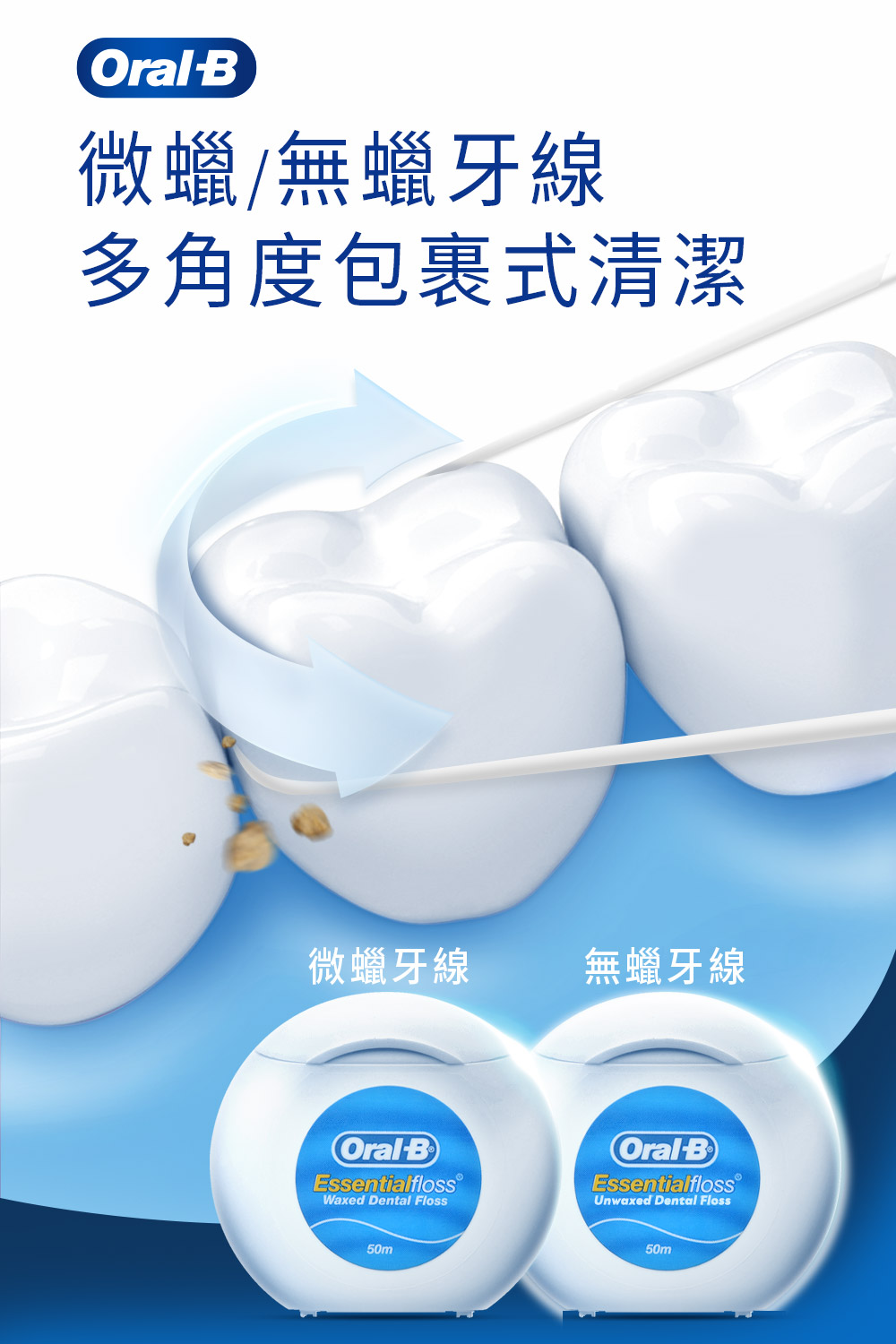 微蠟無蠟牙線 多角度包裹式清潔 微蠟牙線 無蠟牙線 