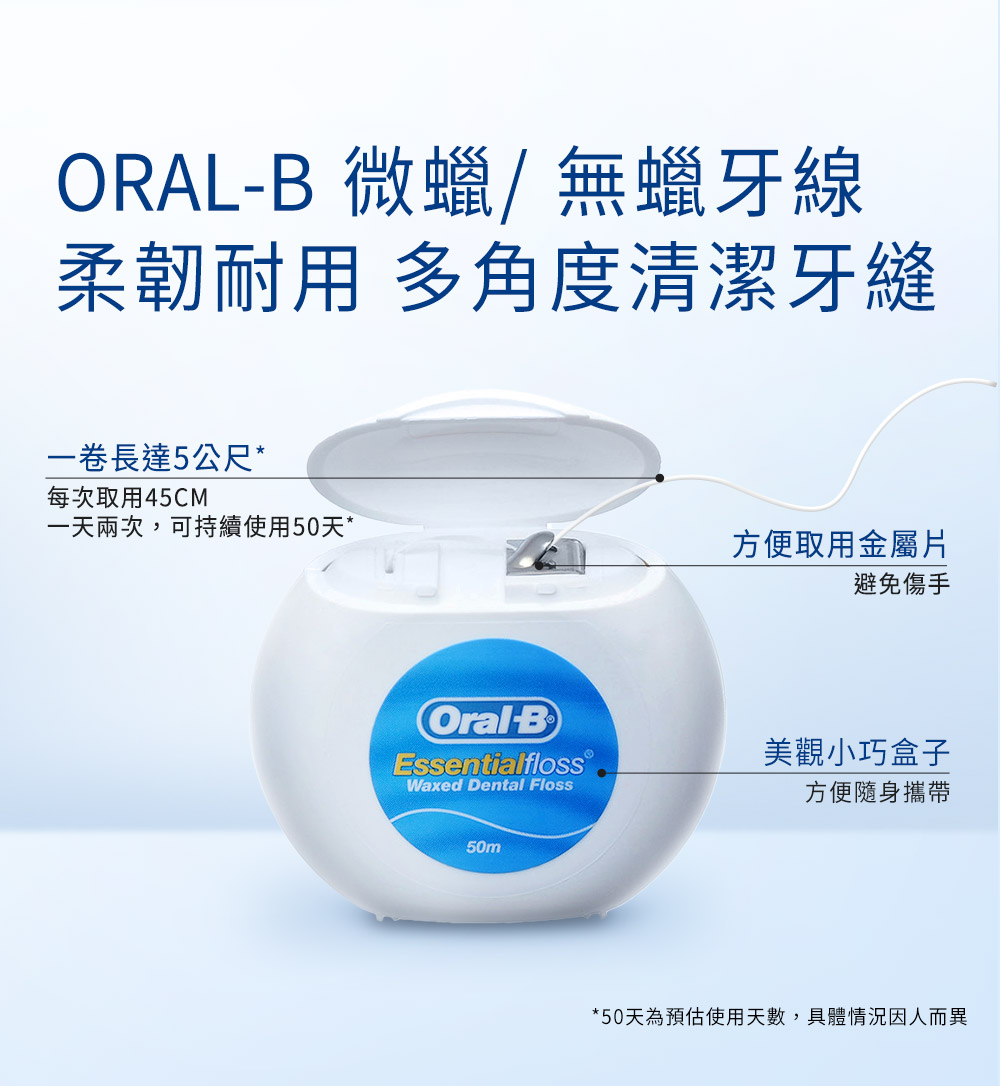 50天為預估使用天數,具體情況因人而異