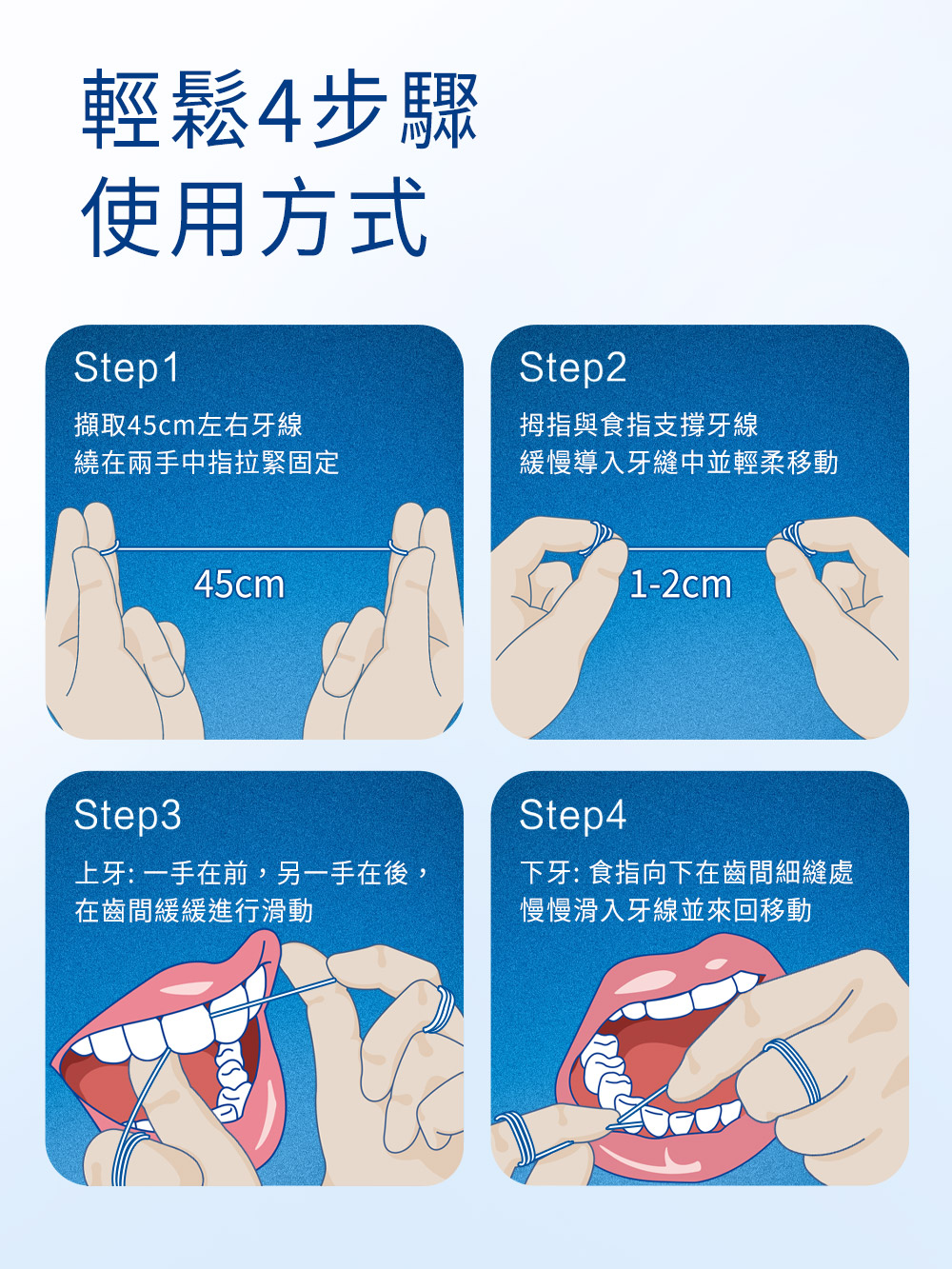 上牙 一手在前,另一手在後,