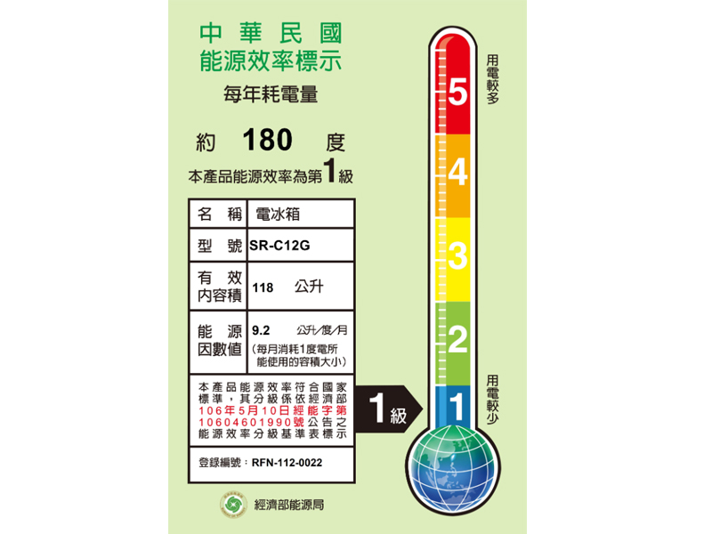 登錄編號RFN1120022